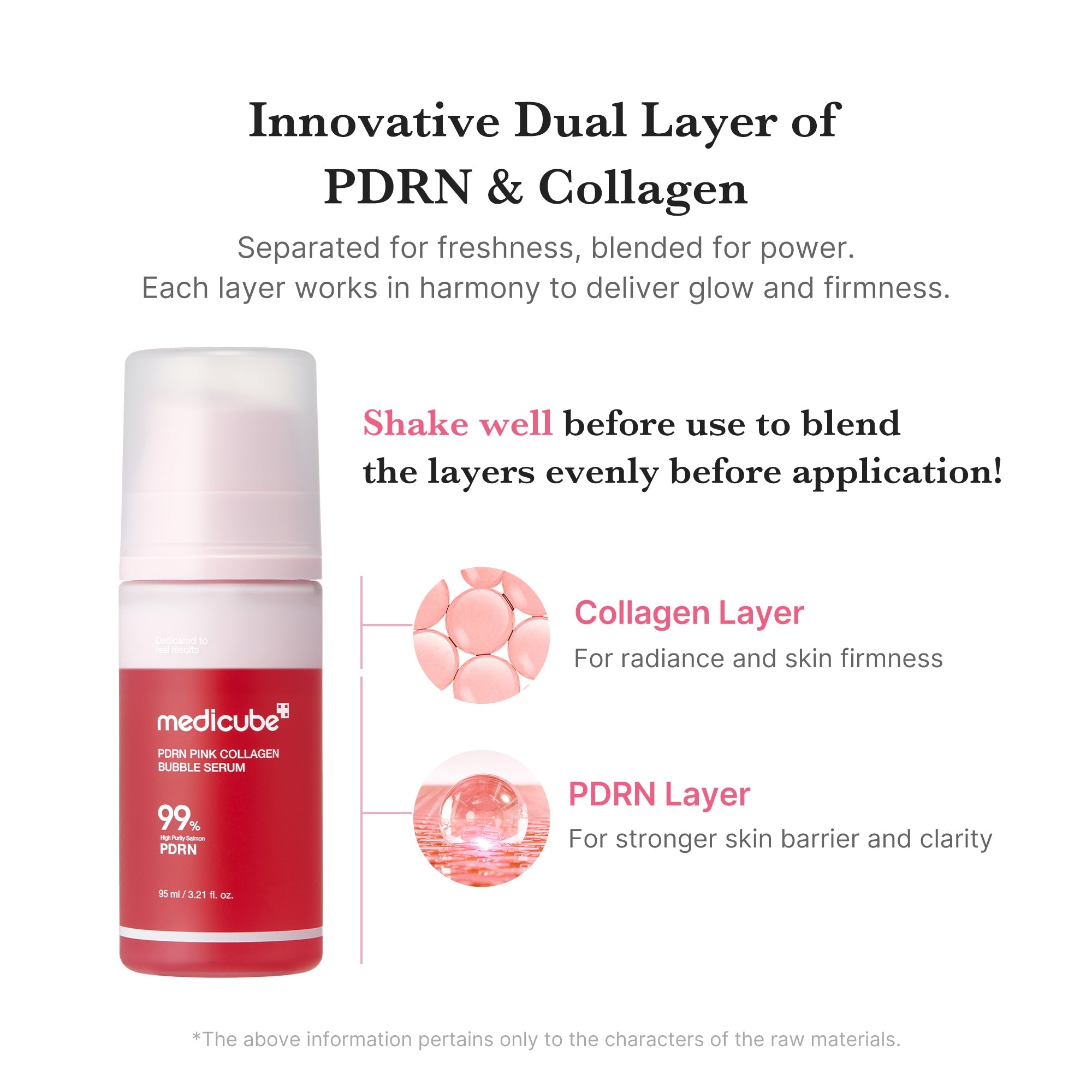 PDRN Pink Collagen Bubble Serum - Made for Skin Care