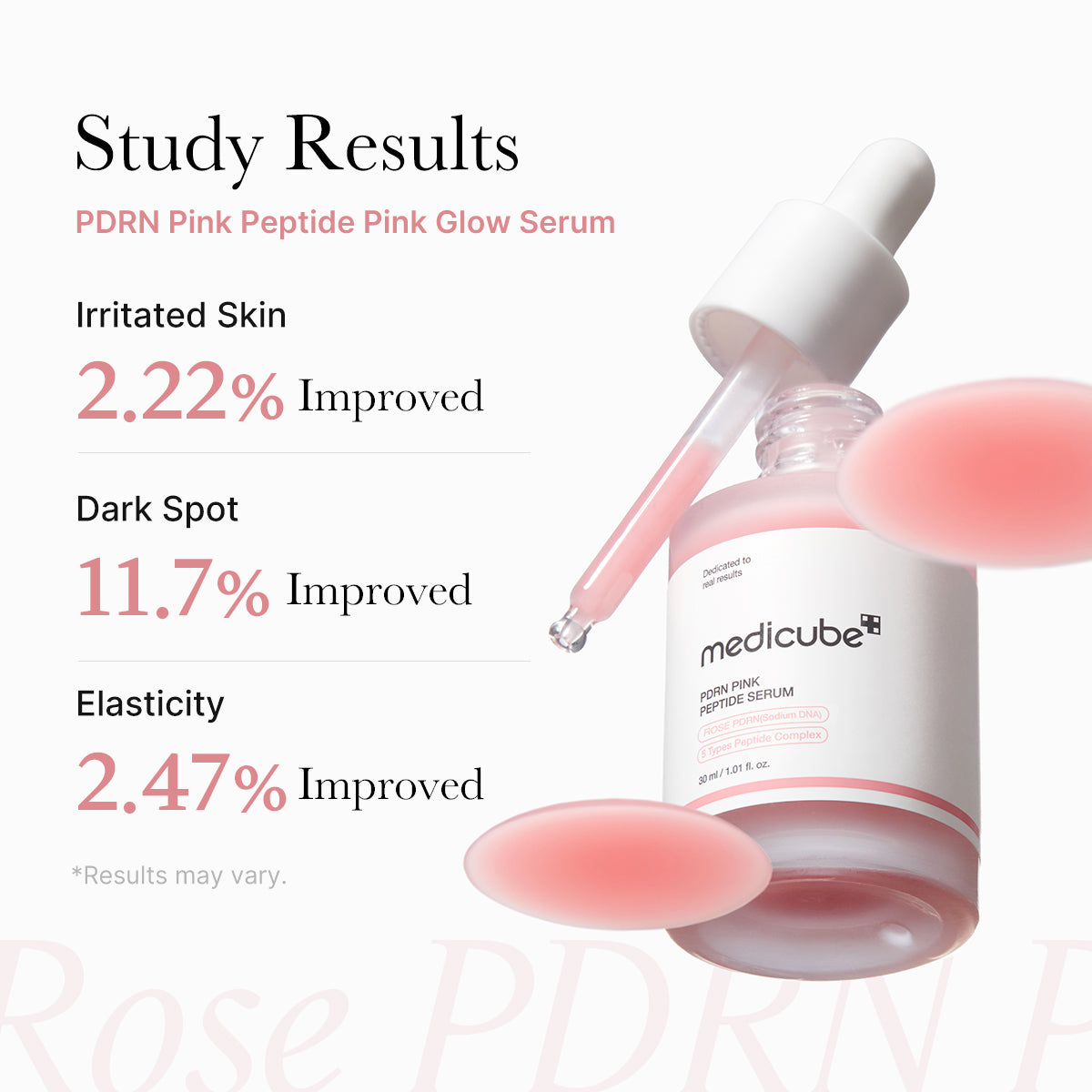 PDRN Pink Glow Full Set - Daily Skin Care