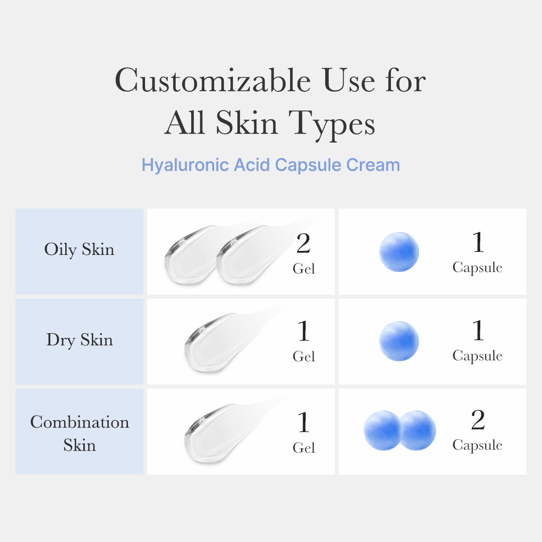 Hyaluronic Acid Capsule Cream - Soft and Fresh