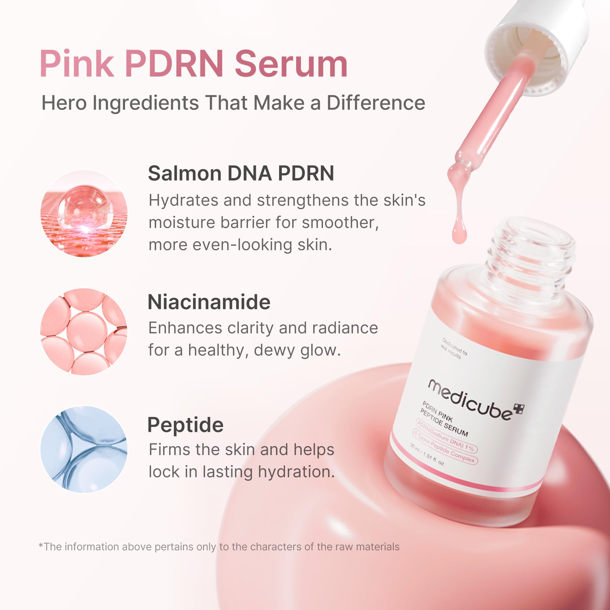 PDRN Pink Peptide Serum - K-Beauty Essential