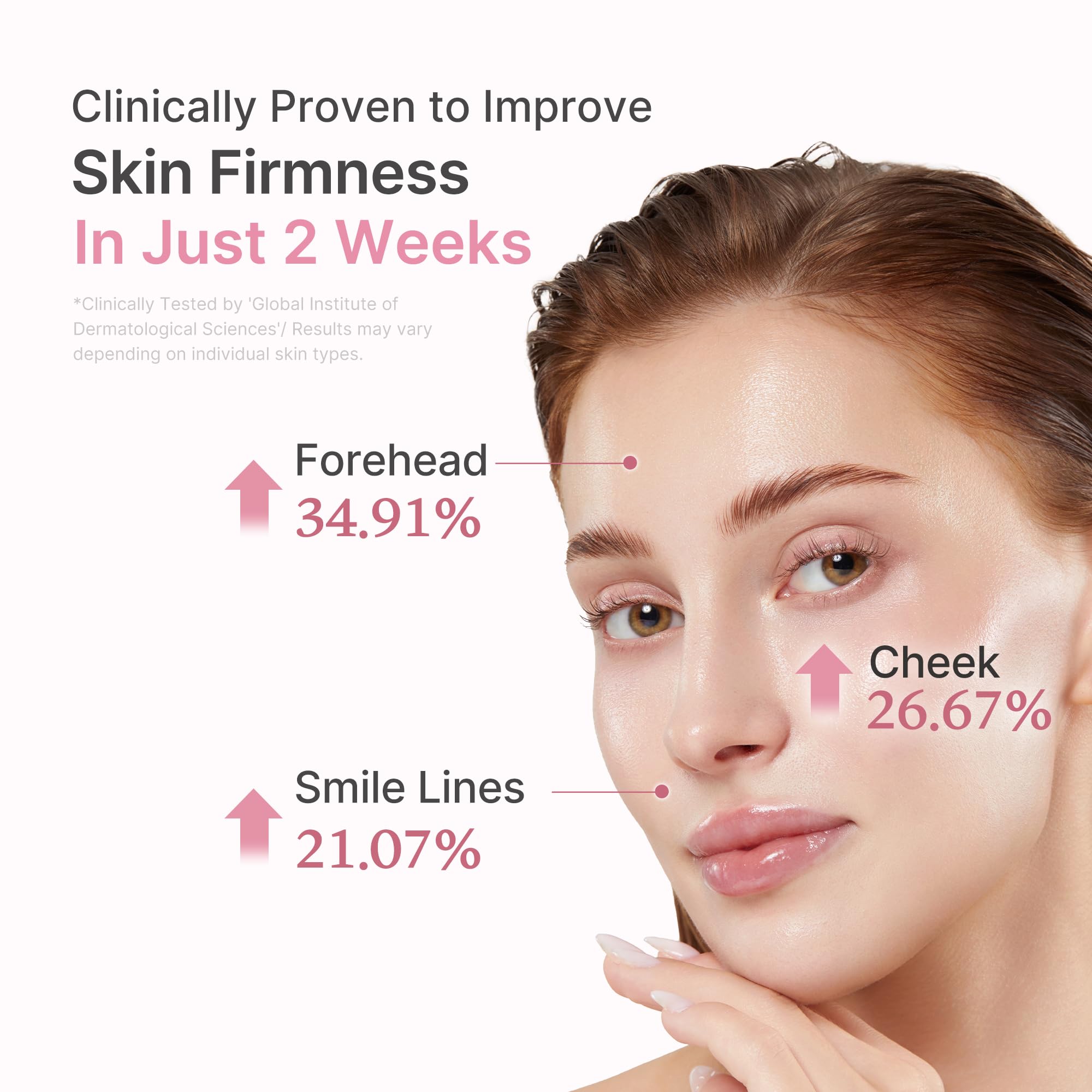 PDRN Pink Peptide Serum - K-Beauty Essential