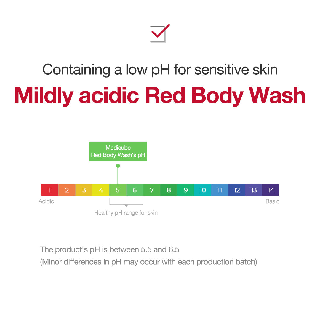Red Line Ultimate Face & Body Care Set - Simple K-Beauty